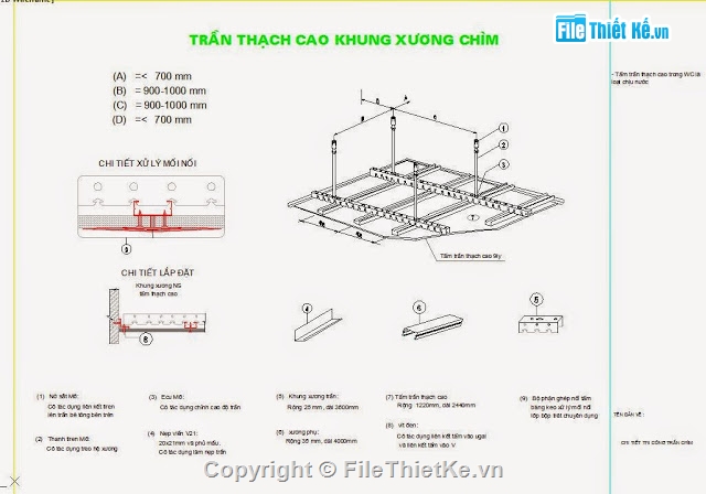 Thiết kế Trần thạch cao,thiết kế nội thất,thiết kế văn phòng